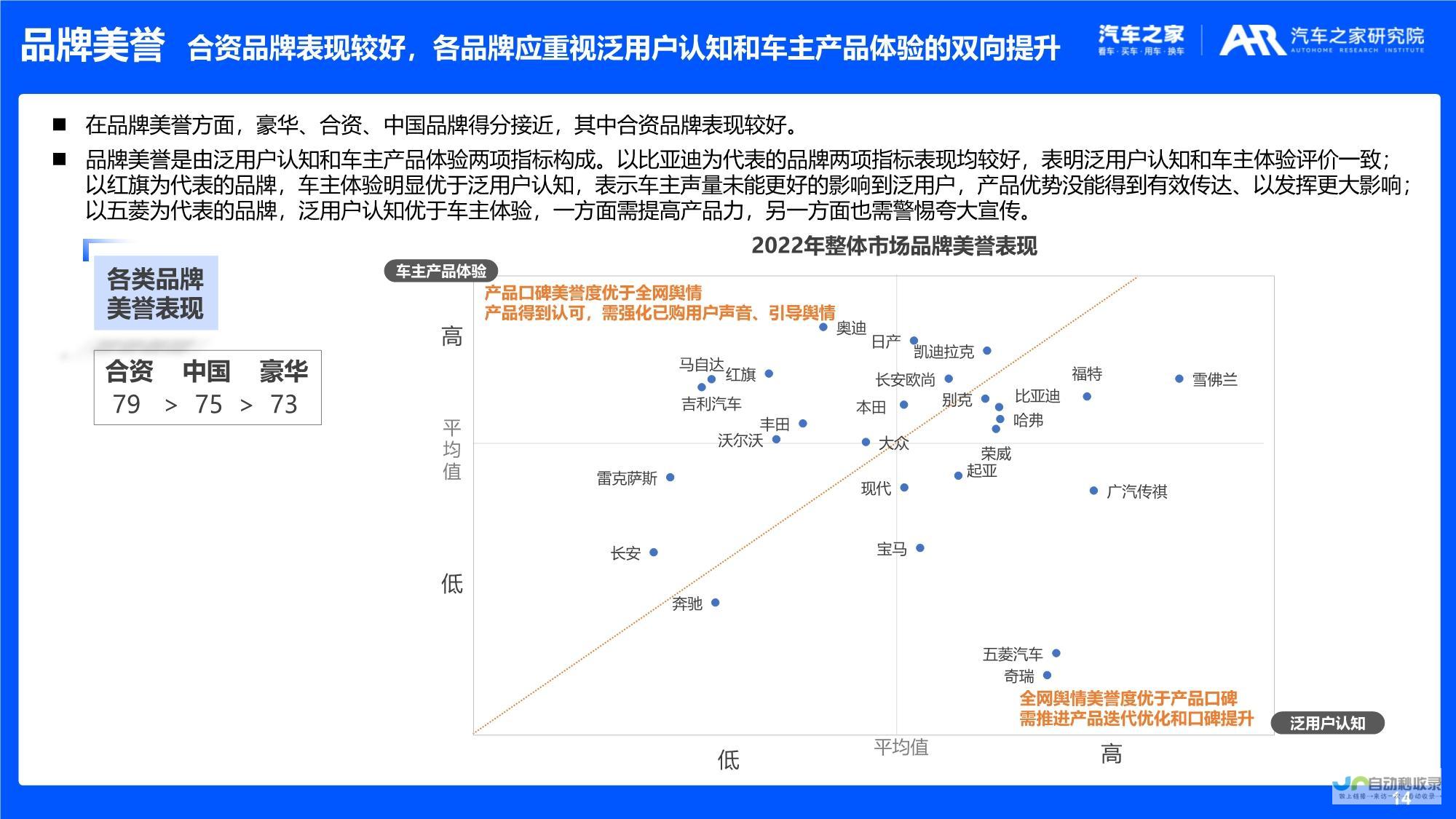 提升品牌影响力,实现业务增长:构建高效营销型网站的策略与实践